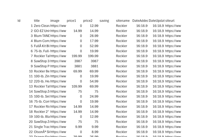 do web scraping, data mining and API scraping using python scrapy and requests